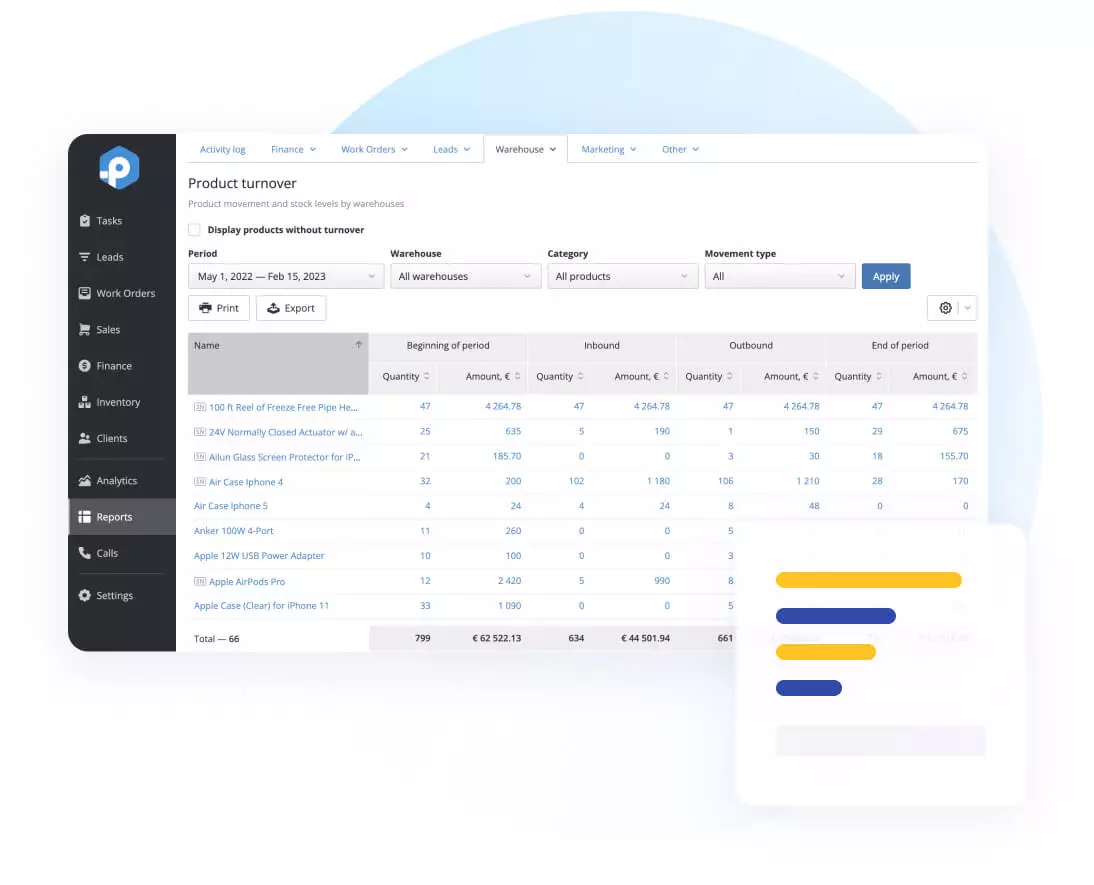 Advanced Reporting for Controlling Inventories Advanced Reporting for Controlling Inventories