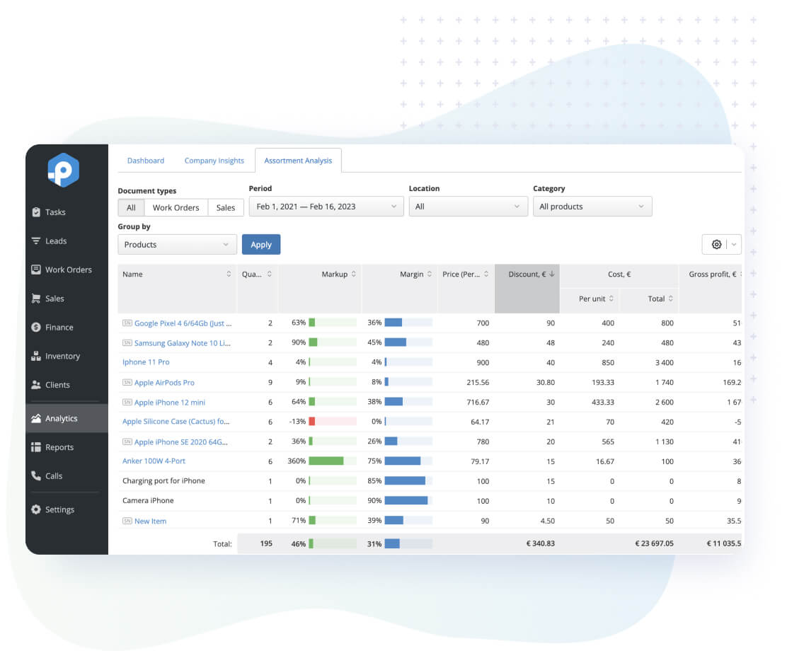 Increase your retail business performance with RO App