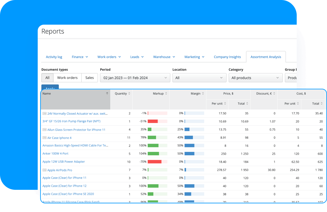 Close More Sales with RO App