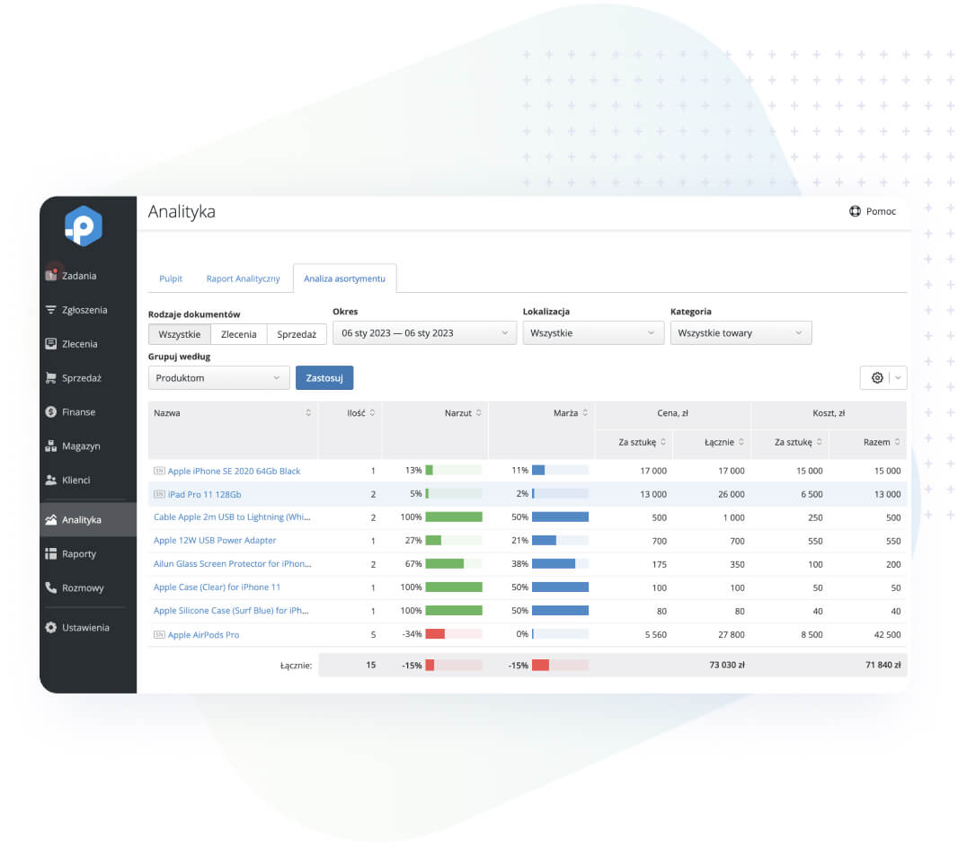 Wygodna ewidencja magazynowa