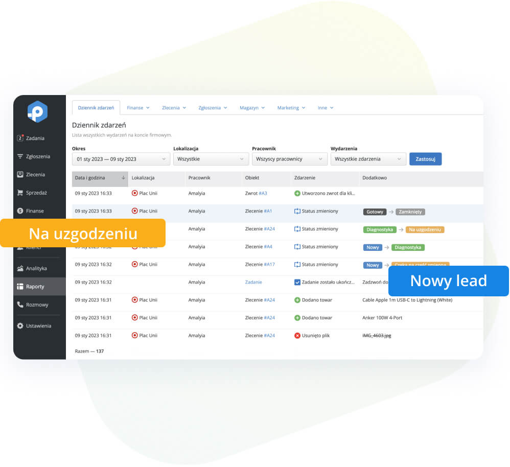 Kontrola pracowników Kontrola pracowników