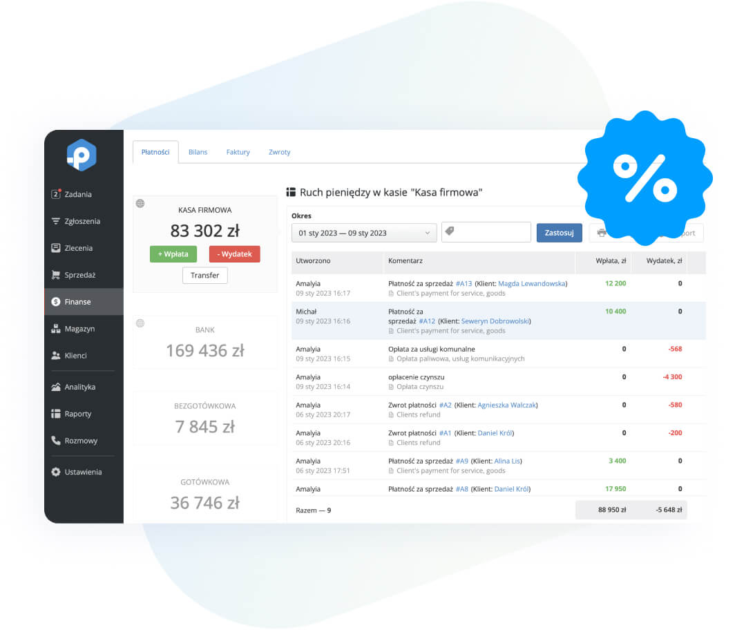 Rachunkowość finansowa
