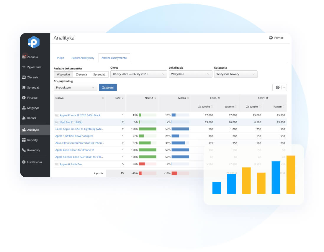 Atrakcyjny dla klientów asortyment