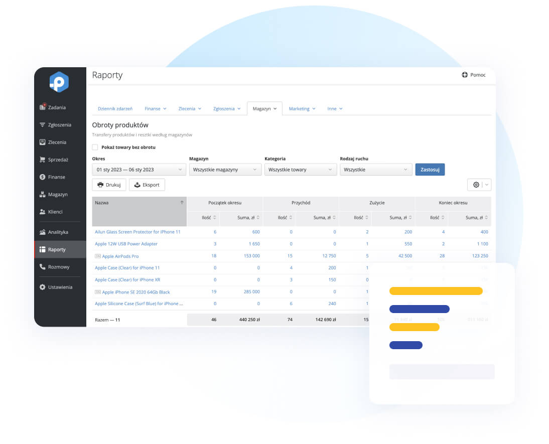 Efektywne zarządzanie magazynem Efektywne zarządzanie magazynem